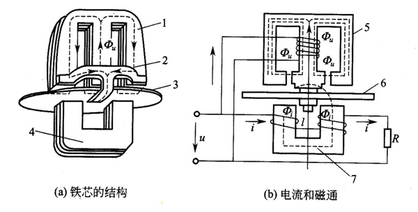 c7c7娱乐